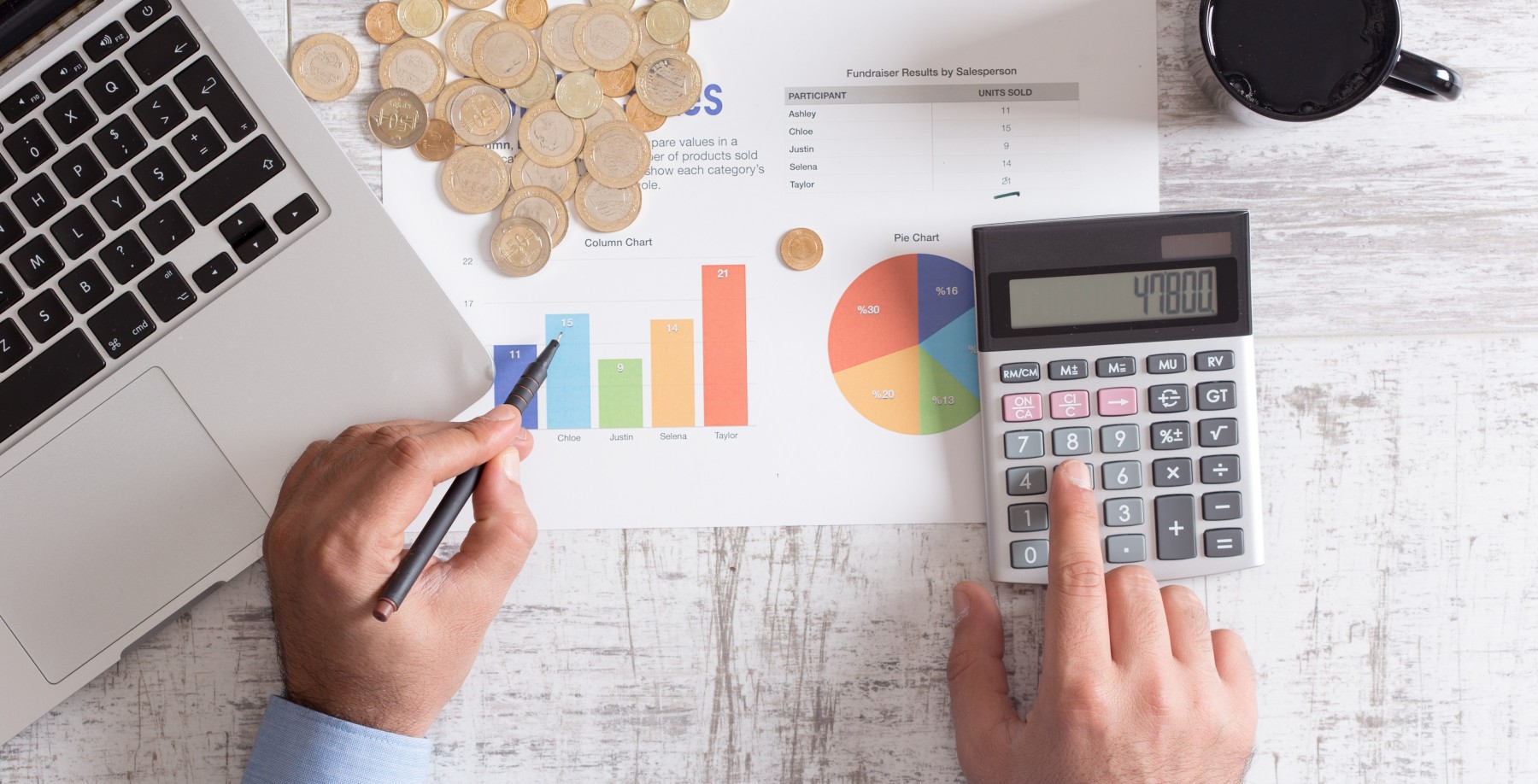 government contracting rates graph and strategy tools