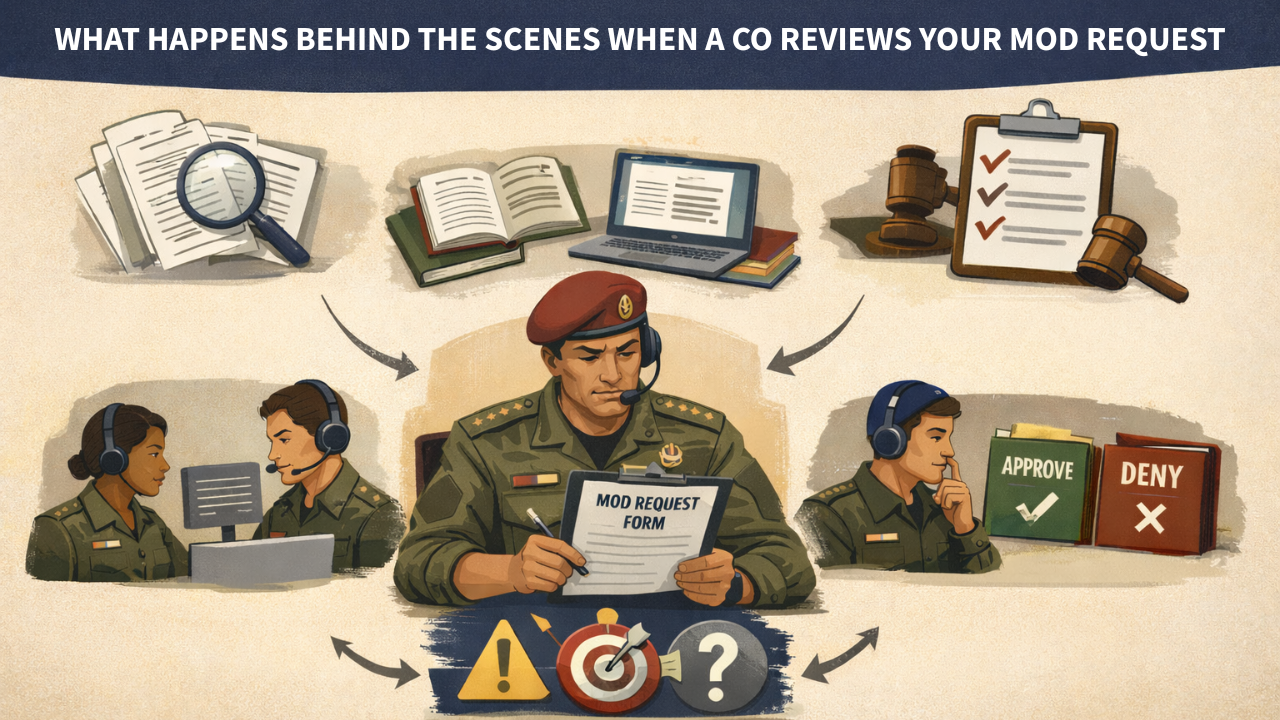 What Happens Behind the Scenes When a CO Reviews Your Mod Request