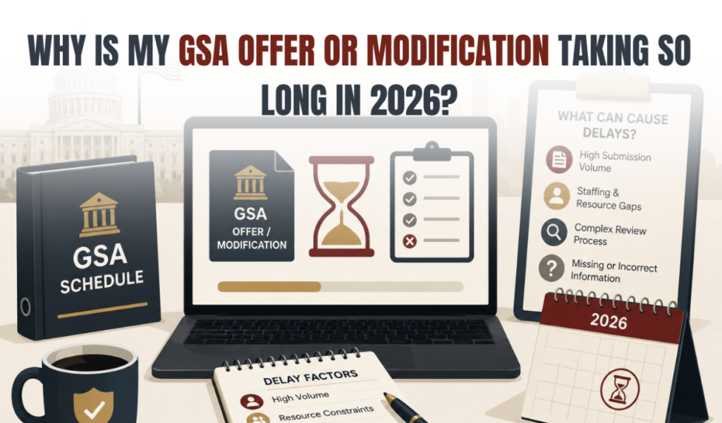 Why Is My GSA Offer or Modification Taking So Long in 2026? 1 Screenshot 2026 07 15 at 2.45.17 PM
